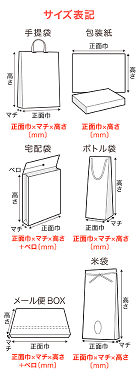 サイズ表記