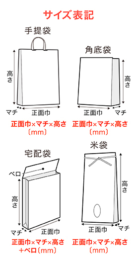 サイズ表記