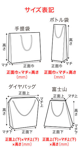 サイズ表記