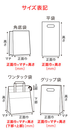 サイズ表記