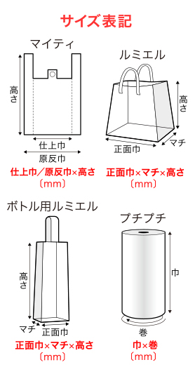 サイズ表記