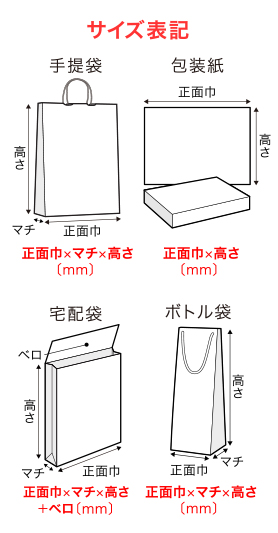 サイズ表記