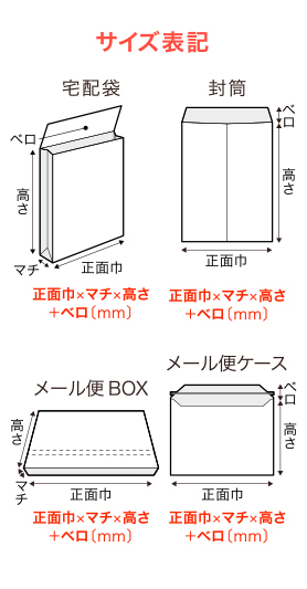 サイズ表記