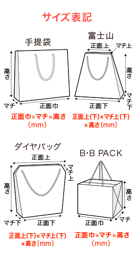 サイズ表記